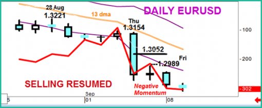 forex-eur-usd-09-09-2014-1.png