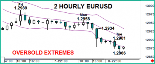 forex-eur-usd-09-09-2014-2.png