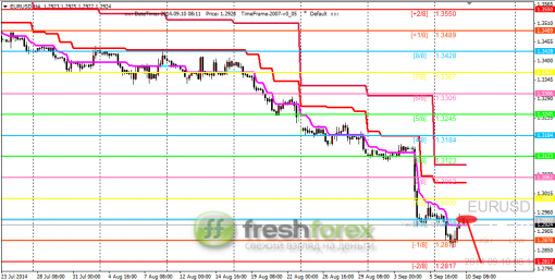 forex-trading-10092014-1.png