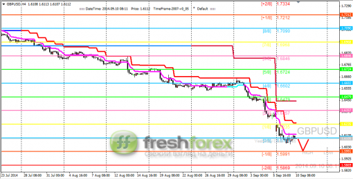 forex-trading-10092014-2.png