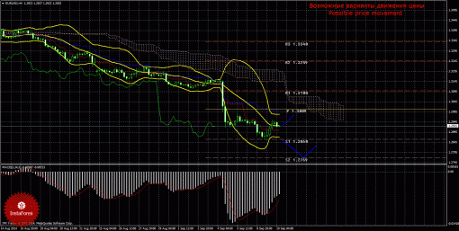 forex-trade-10092014-1.gif