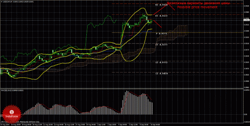 forex-trade-10092014-3.gif