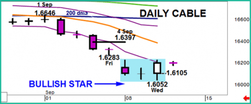 forex-gbpusd-11-09-2014-1.png