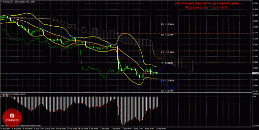 forex-trade-11092014-1.gif