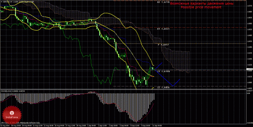 forex-trade-11092014-2.gif