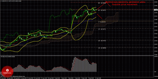 forex-trade-11092014-3.gif