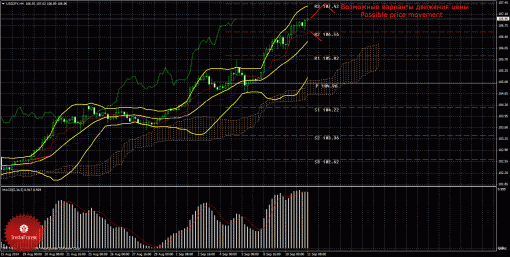 forex-trade-11092014-4.gif