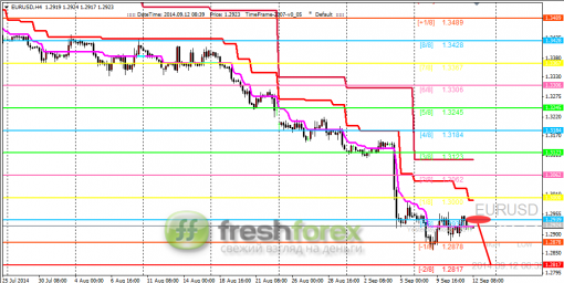 forex-trading-12092014-1.png