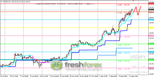 forex-trading-12092014-3.png