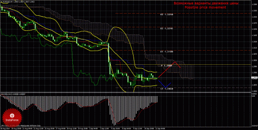 forex-trade-12092014-1.gif