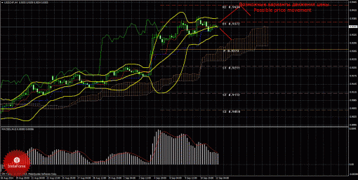 forex-trade-12092014-3.gif