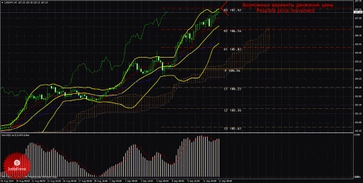 forex-trade-12092014-4.gif