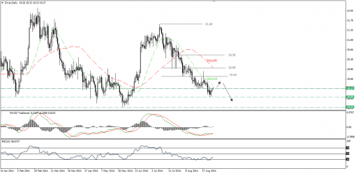 gold-silver-12092014-2.png