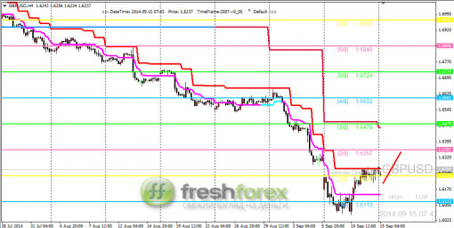 forex-trading-15092014-2.png