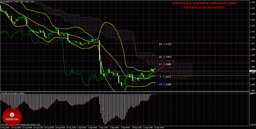 forex-trade-15092014-1.gif