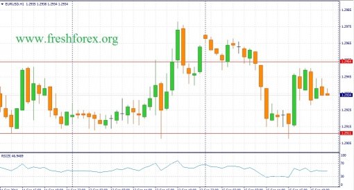 forex-fundamental-analysis-16092014-1.jpg