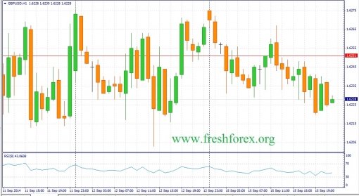 forex-fundamental-analysis-16092014-2.jpg