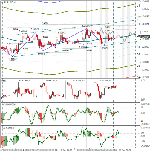 forex-eurusd-16092014.png