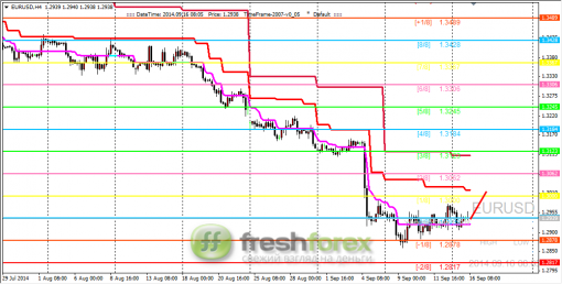 forex-trading-16092014-1.png