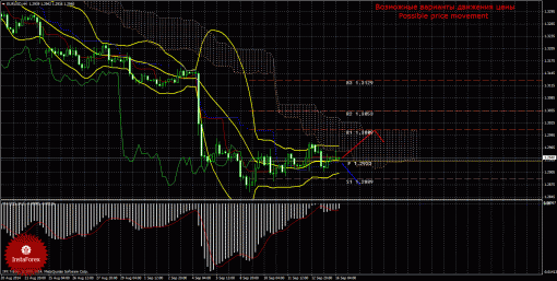 forex-trade-16092014-1.gif