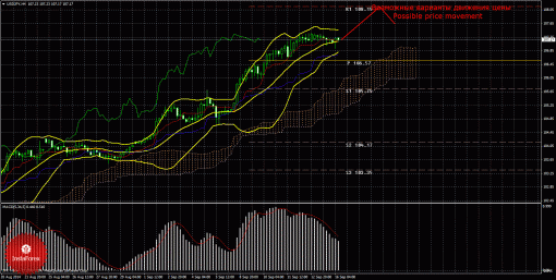 forex-trade-16092014-4.gif