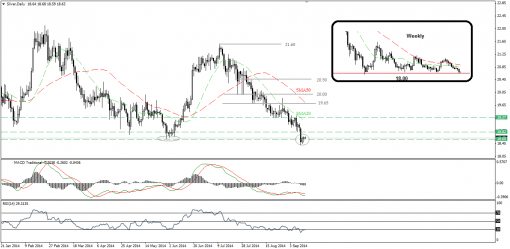 gold-silver-16092014-2.png
