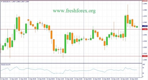 forex-fundamental-analysis-17092014-1.jpg