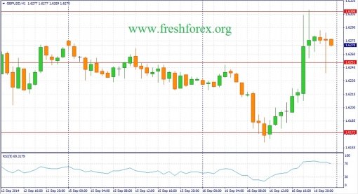 forex-fundamental-analysis-17092014-2.jpg