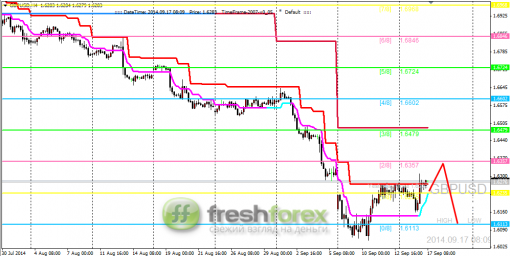 forex-trading-17092014-2.png