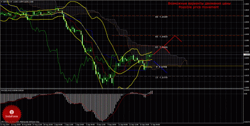 forex-trade-17092014-2.gif