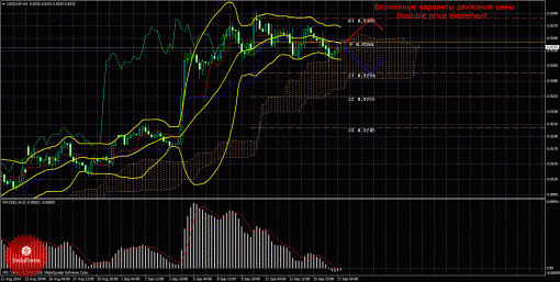 forex-trade-17092014-3.gif