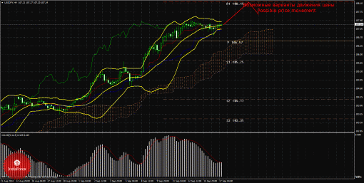 forex-trade-17092014-4.gif