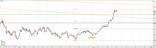 forex-eurusd-17-09-2014-1.png