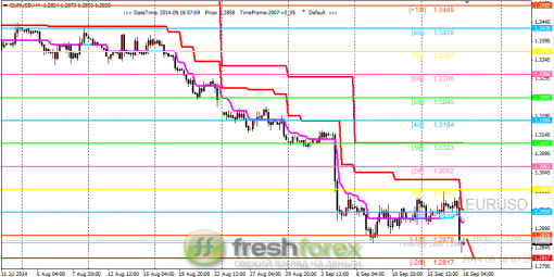 forex-trading-18092014-1.png