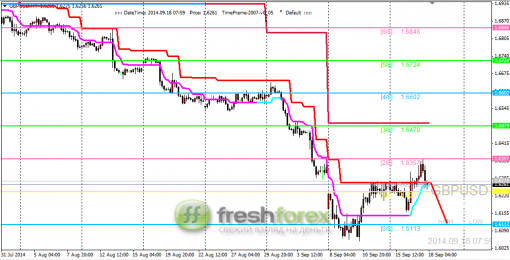 forex-trading-18092014-2.png