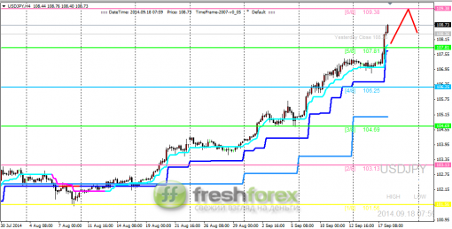 forex-trading-18092014-3.png