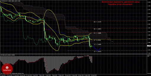 forex-trade-18092014-1.gif