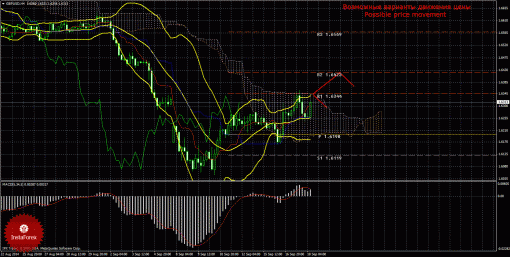 forex-trade-18092014-2.gif