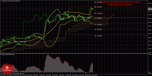 forex-trade-18092014-3.gif