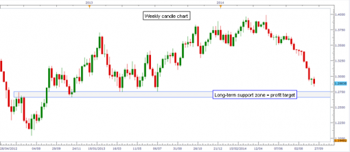 forex-money-18092014-2.png