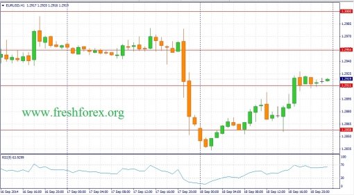 forex-fundamental-analysis-19092014-1.jpg