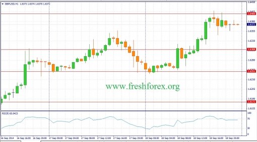 forex-fundamental-analysis-19092014-2.jpg