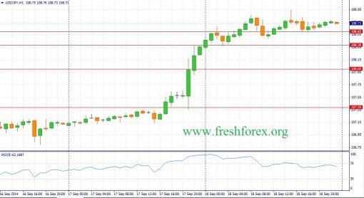 forex-fundamental-analysis-19092014-3.jpg