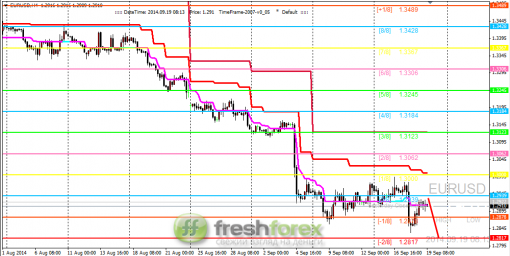 forex-trading-19092014-1.png