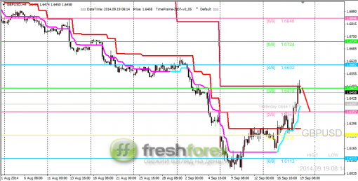 forex-trading-19092014-2.png
