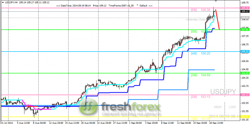 forex-trading-19092014-3.png