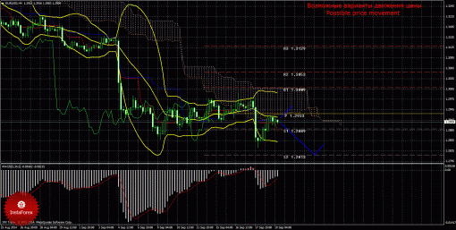 forex-trade-19092014-1.gif