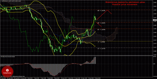forex-trade-19092014-2.gif