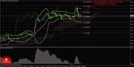 forex-trade-19092014-3.gif
