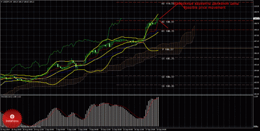 forex-trade-19092014-4.gif